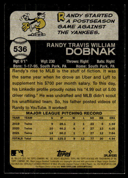 Randy Dobnak 2022 Topps Heritage High Base Back of Card