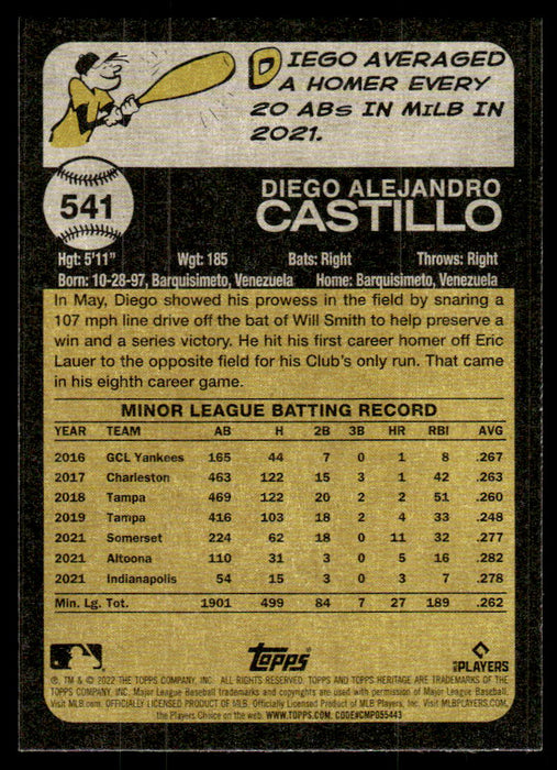 Diego Castillo 2022 Topps Heritage High Base Back of Card