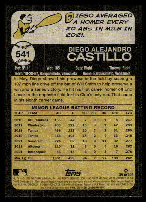 Diego Castillo 2022 Topps Heritage High Base Back of Card