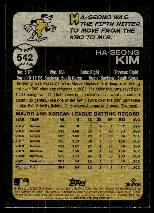 Ha-Seong Kim 2022 Topps Heritage High Base Back of Card