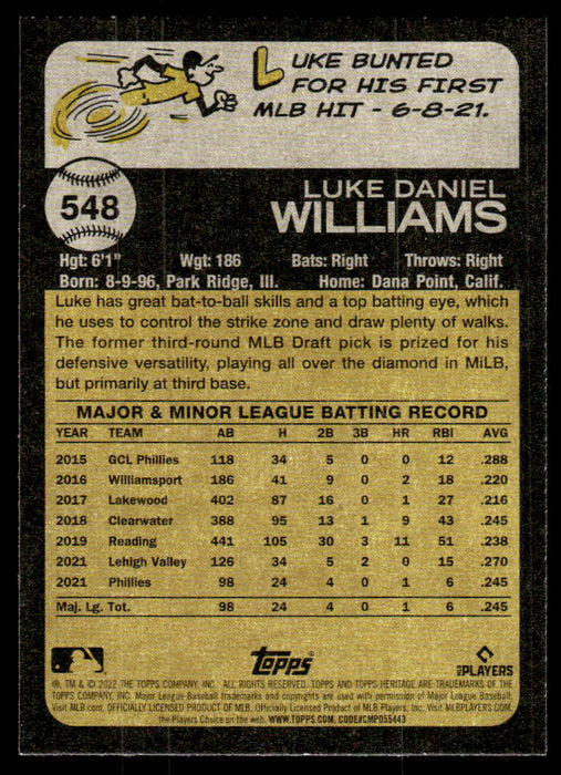 Luke Williams 2022 Topps Heritage High Base Back of Card