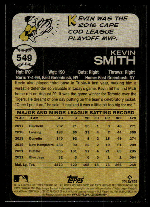 Kevin Smith 2022 Topps Heritage High Base Back of Card