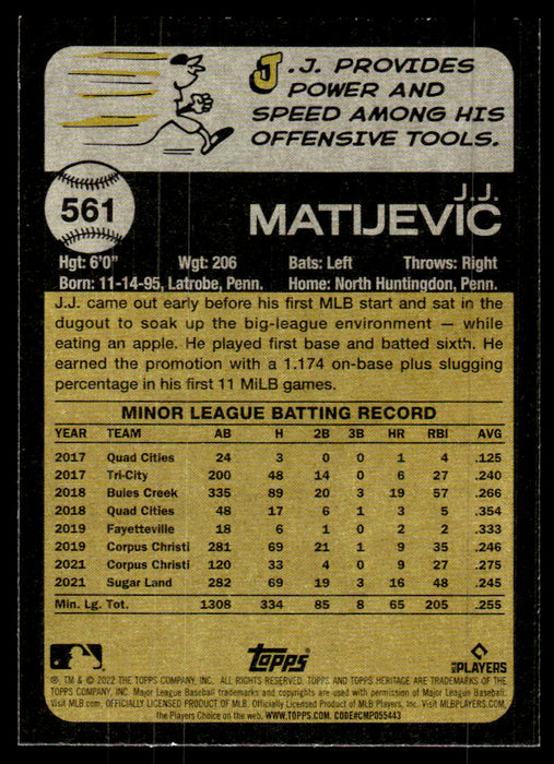 J.J. Matijevic 2022 Topps Heritage High Base Back of Card