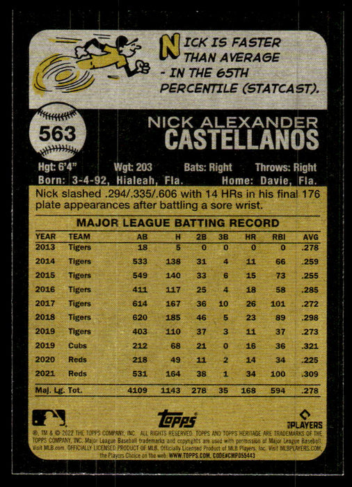 Nick Castellanos 2022 Topps Heritage High Base Back of Card
