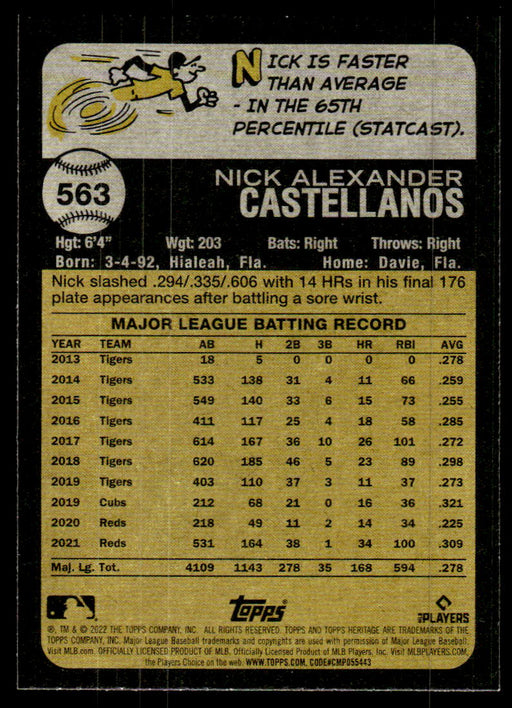 Nick Castellanos 2022 Topps Heritage High Base Back of Card