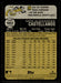 Nick Castellanos 2022 Topps Heritage High Base Back of Card