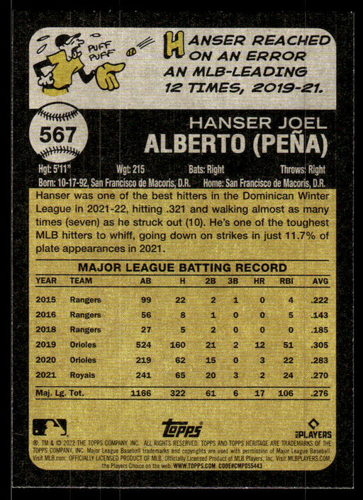 Hanser Alberto 2022 Topps Heritage High Base Back of Card
