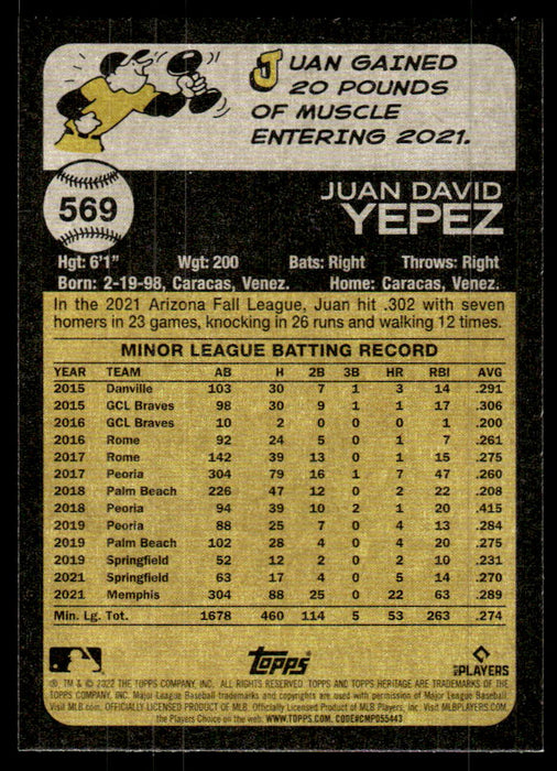 Juan Yepez 2022 Topps Heritage High Base Back of Card
