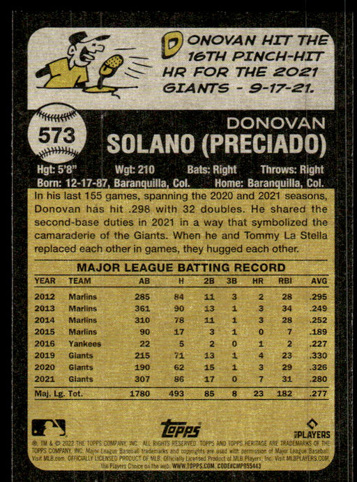 Donovan Solano 2022 Topps Heritage High Base Back of Card
