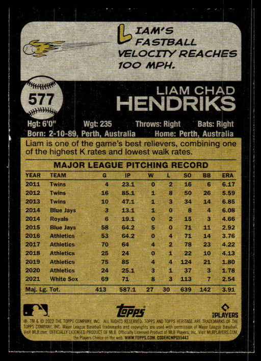 Liam Hendriks 2022 Topps Heritage High Base Back of Card