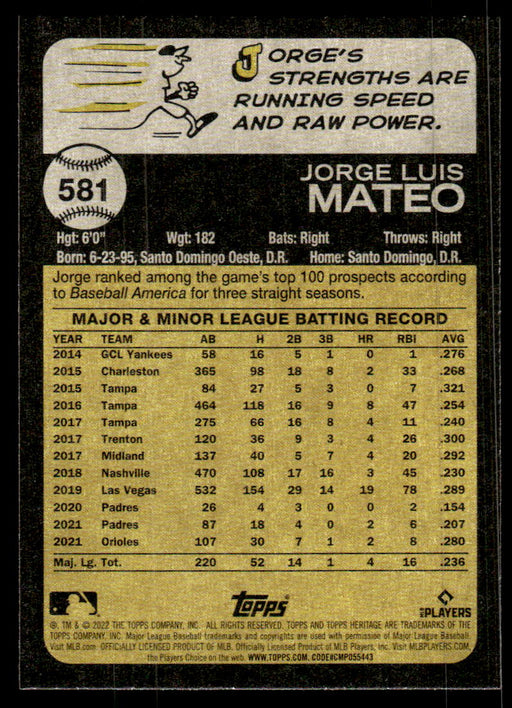 Jorge Mateo 2022 Topps Heritage High Base Back of Card