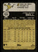 Josh Bell 2022 Topps Heritage High Base Back of Card