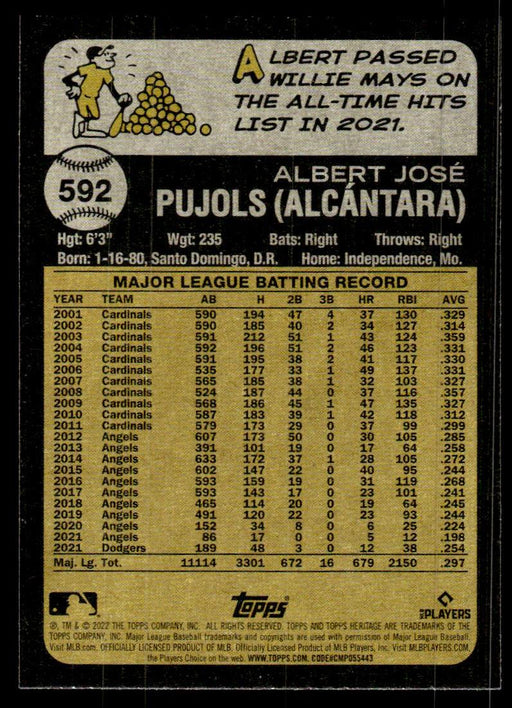 Albert Pujols 2022 Topps Heritage High Base Back of Card