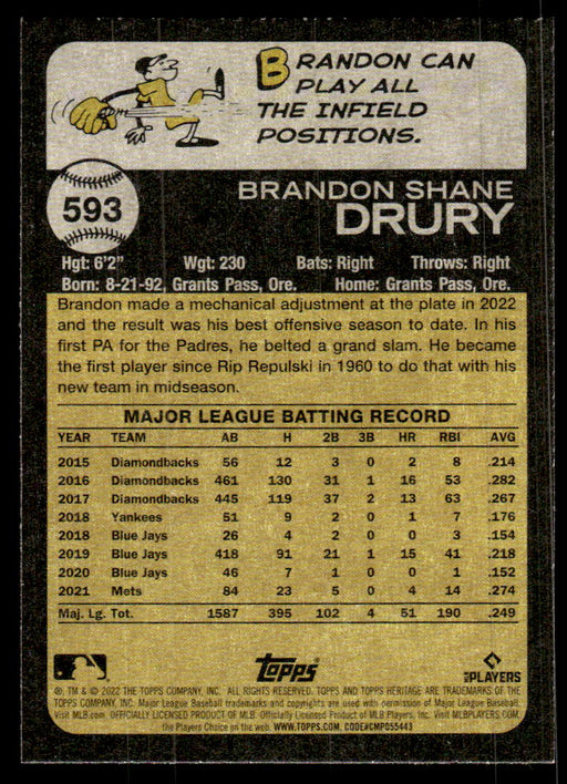 Brandon Drury 2022 Topps Heritage High Base Back of Card