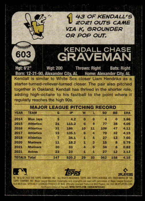 Kendall Graveman 2022 Topps Heritage High Base Back of Card