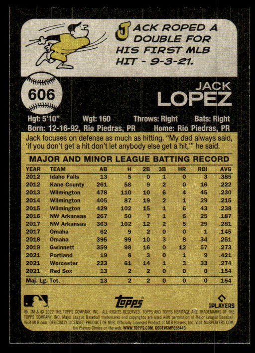 Jack Lopez 2022 Topps Heritage High Base Back of Card