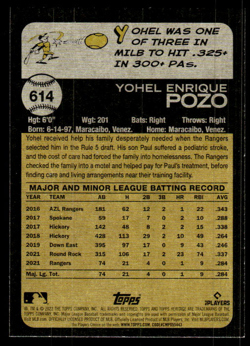 Yohel Pozo 2022 Topps Heritage High Base Back of Card