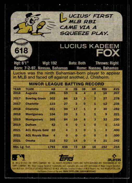Lucius Fox 2022 Topps Heritage High Base Back of Card
