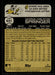George Springer 2022 Topps Heritage High Base Back of Card
