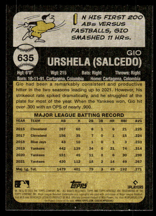 Gio Urshela 2022 Topps Heritage High Base Back of Card