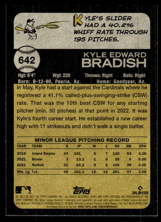 Kyle Bradish 2022 Topps Heritage High Base Back of Card