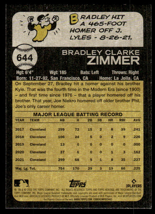 Bradley Zimmer 2022 Topps Heritage High Base Back of Card
