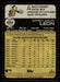 Sandy Leon 2022 Topps Heritage High Base Back of Card