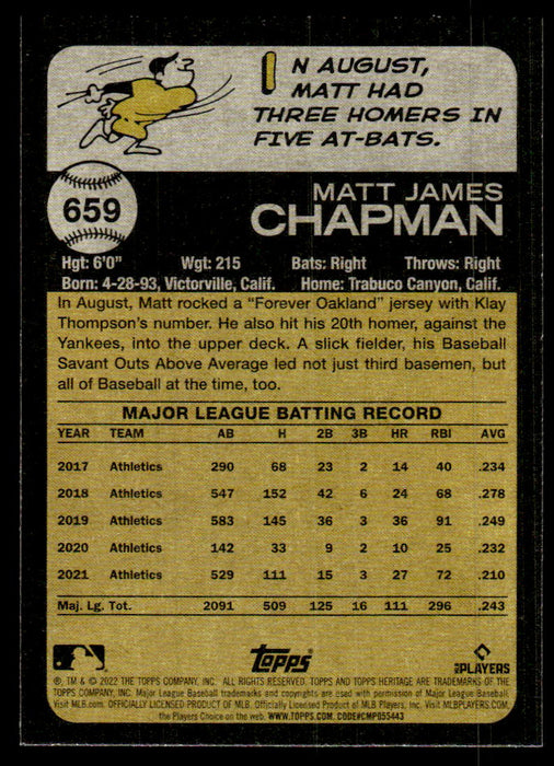 Matt Chapman 2022 Topps Heritage High Base Back of Card