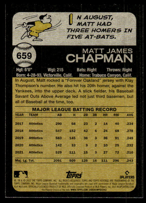 Matt Chapman 2022 Topps Heritage High Base Back of Card