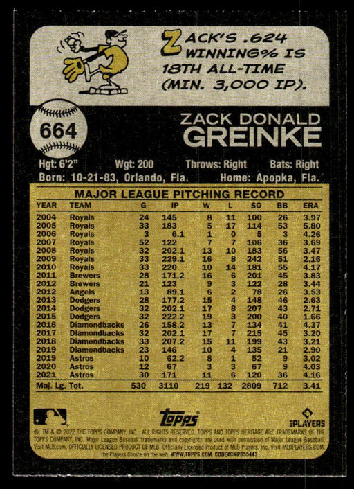Zack Greinke 2022 Topps Heritage High Base Back of Card
