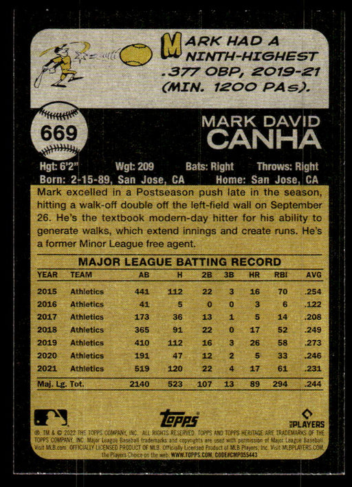 Mark Canha 2022 Topps Heritage High Base Back of Card