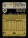 Mark Canha 2022 Topps Heritage High Base Back of Card