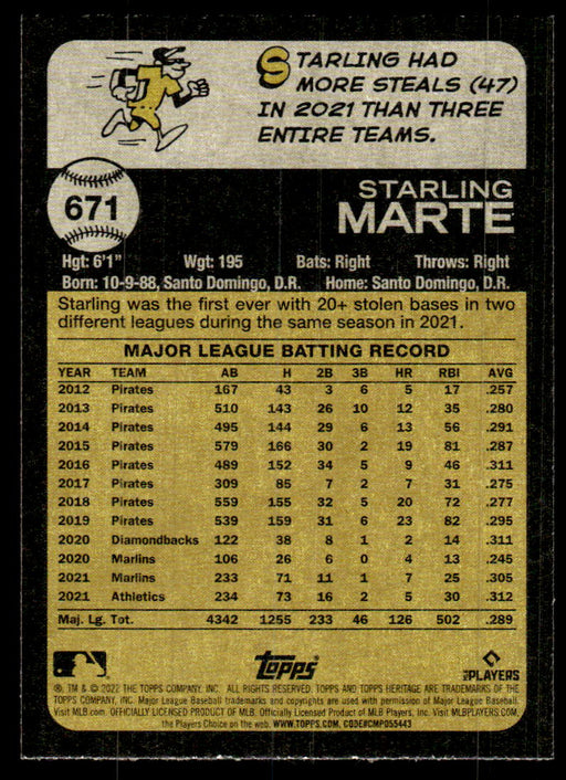Starling Marte 2022 Topps Heritage High Base Back of Card
