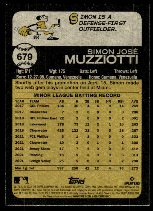 Simon Muzziotti 2022 Topps Heritage High Base Back of Card