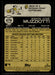 Simon Muzziotti 2022 Topps Heritage High Base Back of Card