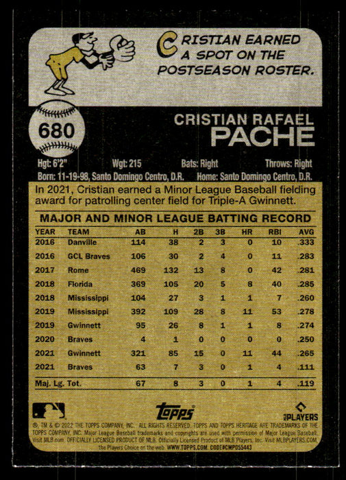 Cristian Pache 2022 Topps Heritage High Base Back of Card