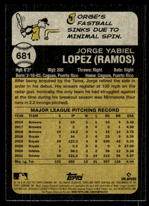 Jorge Lopez 2022 Topps Heritage High Base Back of Card