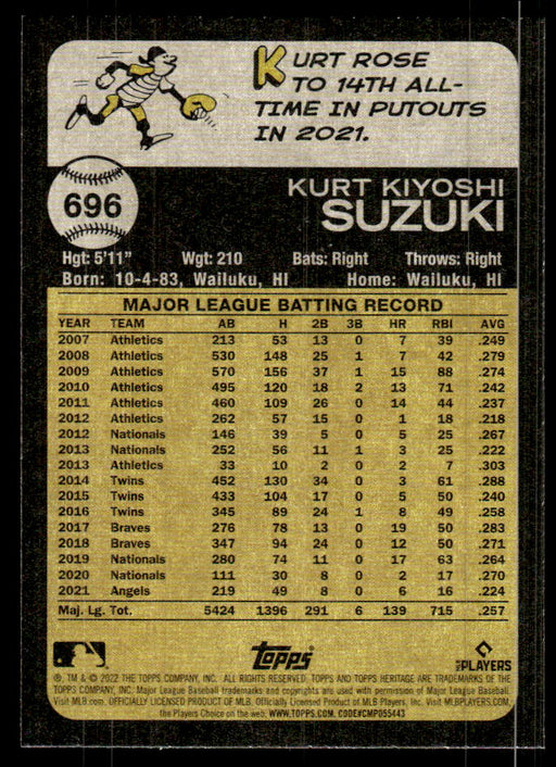 Kurt Suzuki 2022 Topps Heritage High Base Back of Card