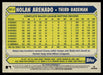 Nolan Arenado 2022 Topps Series 1 1987 Topps Back of Card