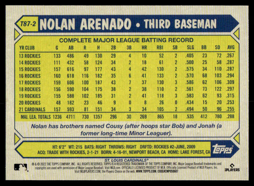 Nolan Arenado 2022 Topps Series 1 1987 Topps Back of Card