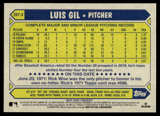 Luis Gil 2022 Topps Series 1 1987 Topps Back of Card