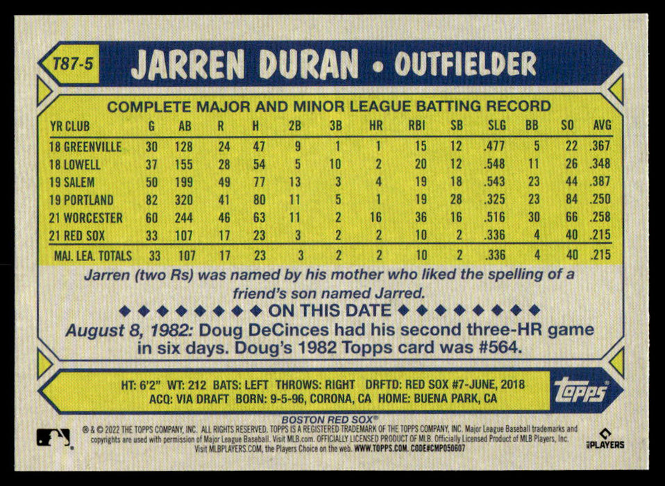 Jarren Duran 2022 Topps Series 1 1987 Topps Back of Card