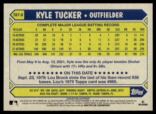 Kyle Tucker 2022 Topps Series 1 1987 Topps Back of Card