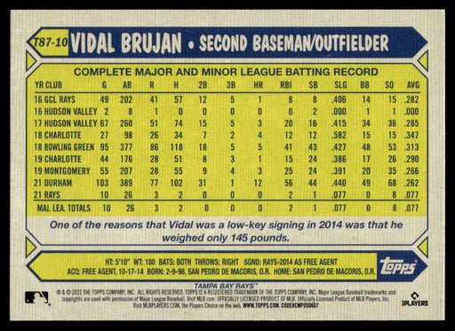 Vidal Brujan 2022 Topps Series 1 1987 Topps Back of Card