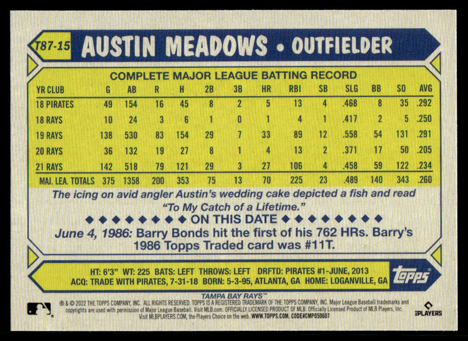 Austin Meadows 2022 Topps Series 1 1987 Topps Back of Card