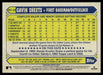 Gavin Sheets 2022 Topps Series 1 1987 Topps Back of Card