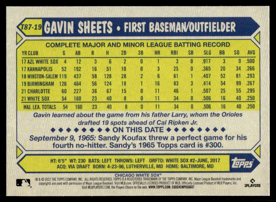 Gavin Sheets 2022 Topps Series 1 1987 Topps Back of Card