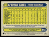 Ke'Bryan Hayes 2022 Topps Series 1 1987 Topps Back of Card