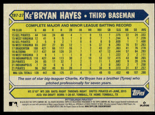 Ke'Bryan Hayes 2022 Topps Series 1 1987 Topps Back of Card