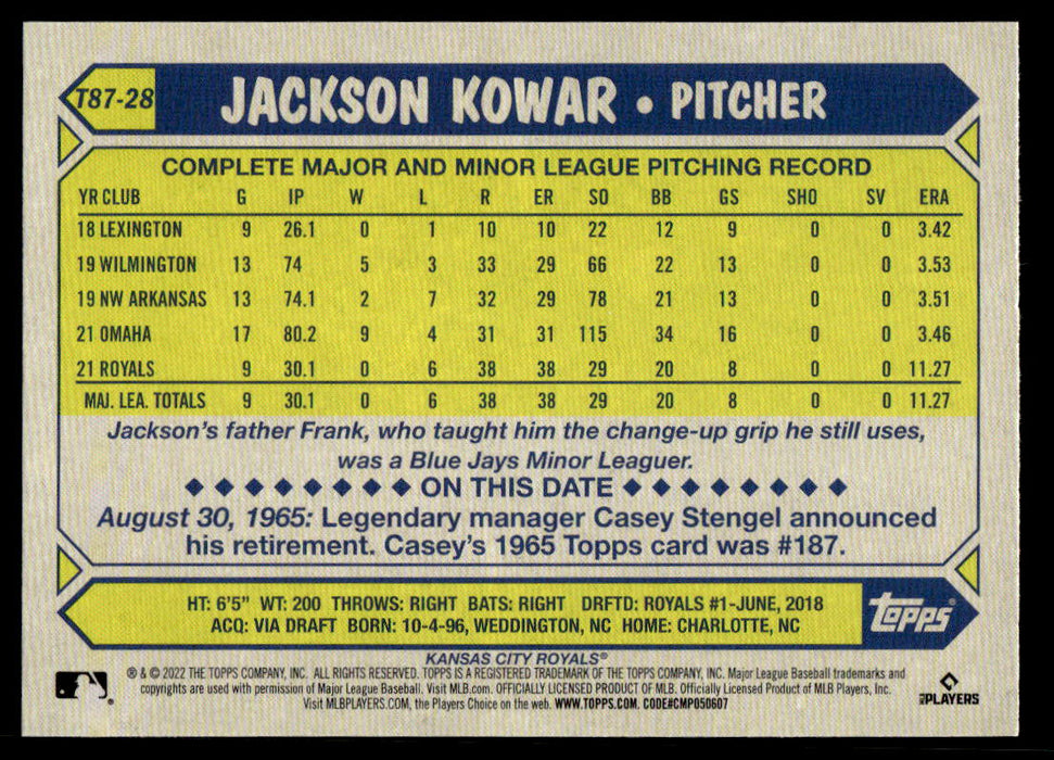 Jackson Kowar 2022 Topps Series 1 1987 Topps Back of Card